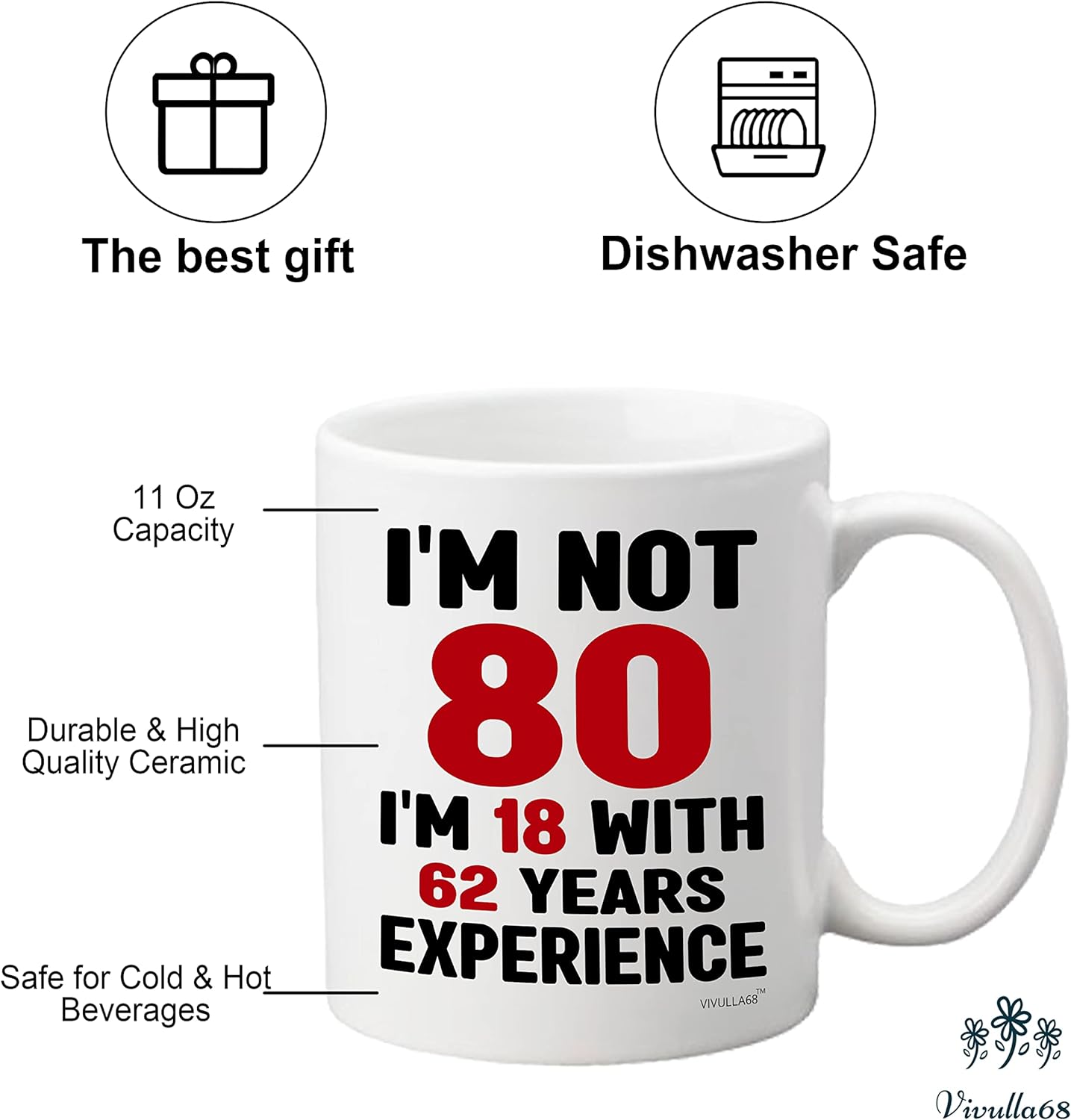 mailabeeus 80th Birthday Gifts for Women Men, 80 Year Old Birthday Gifts for Women Men, 1943 Birthday Gifts for Women Men, Gifts for 80 Year Old Woman Birthday, 80 Birthday Gifts for Women Men